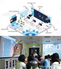 部分行業全息應用方案-盟云全息